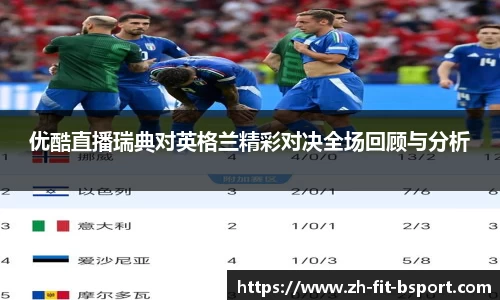 优酷直播瑞典对英格兰精彩对决全场回顾与分析