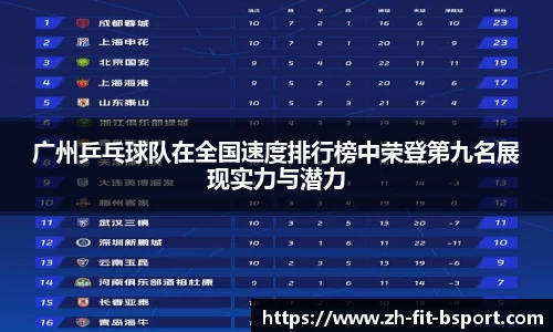 广州乒乓球队在全国速度排行榜中荣登第九名展现实力与潜力