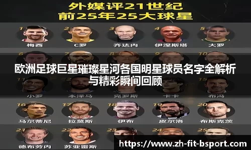 欧洲足球巨星璀璨星河各国明星球员名字全解析与精彩瞬间回顾