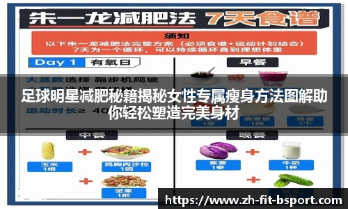 足球明星减肥秘籍揭秘女性专属瘦身方法图解助你轻松塑造完美身材